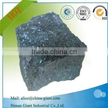 Low price of silicon metal from Anyang