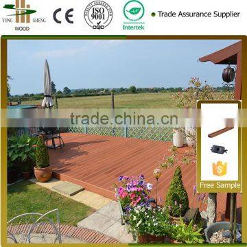 landscape wood plastic composite decking