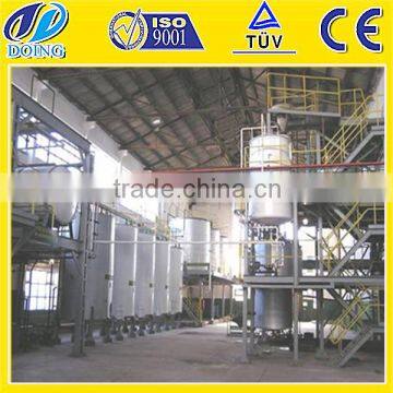 Hot sale indonesia biodiesel production equipment with CE