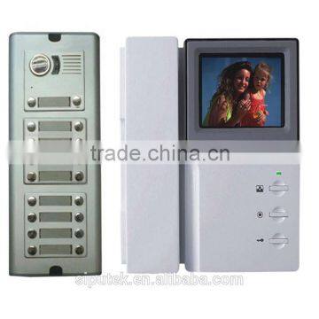 home automation system video door phone access control system for 18 users