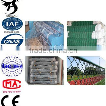 Cheap Wholesale Chain Link Fence Manufacturers