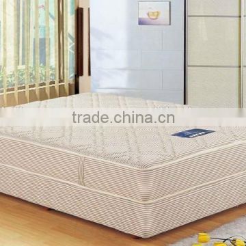 Soft bed mattress of home bedroom furniture set