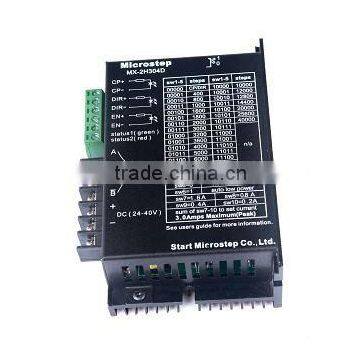 Driver MX-2H304D