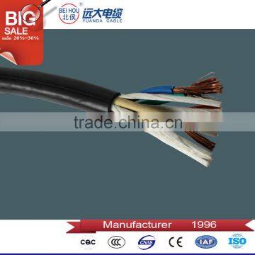 Up to 600/1000V Copper Conductor PVC Flexible Control Cable