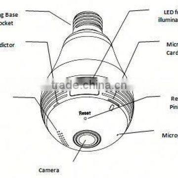 WiFi Fisheye Cloud Smart Bulb Video Motion Detection Wifi Camera photo-2