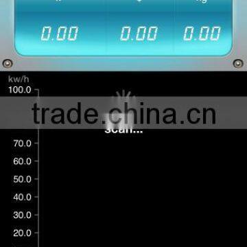 Wireless energy meter / Wireless energy Monitor power with smart phone APP