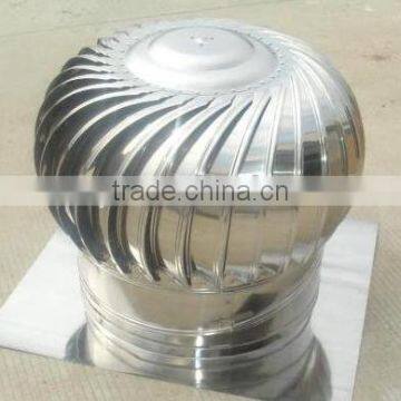 Roof Wind Turbine China Made