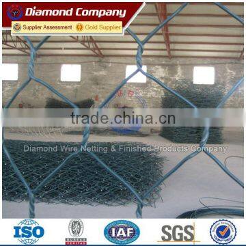 PVC Coated railway gabion box