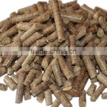High Quality Biofuel Making Machine photo-4