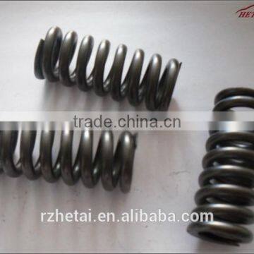 Compression spring