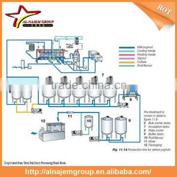 Full Automatic Aseptic Milk Paper Carton Filling Packing Machine photo-6