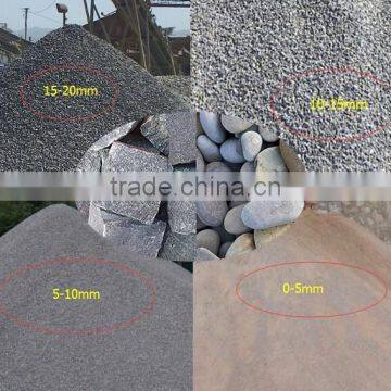 Aggregate Stone Crusher Plant,aggregate Rock Crusher photo-2