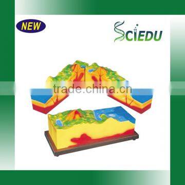 Classroom Teaching Geography Educational Model