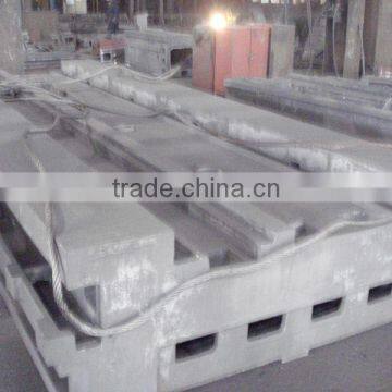 Iron Sand Casting