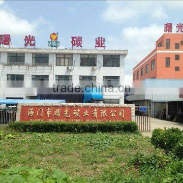 (Hot Selling)carbon Brush for DC Motor photo-6