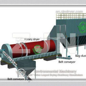 Customized Automatic Bottle Dryer for Paper Making Sludge Drying Line photo-3