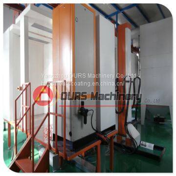 Automatic Powde Coating Line photo-5