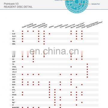 MY-B147D Laboratory Equipment Fully Automated Clinical Veterinary Chemistry Analyzer photo-3