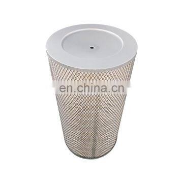 Alternative Air Filter Cartridge Manufacturer,dust Collecting Equipment,companies in Need for Distributors photo-5