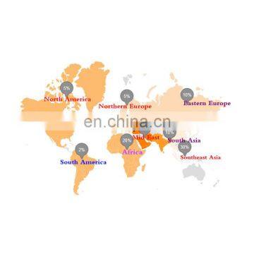 Agriculture Tractor Cylinder Head Oil Sump/oil Pan photo-5