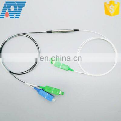 Fiber Rack 1u 2u Optical Communication System Catv Wdm Cwdm Pwdm Mux Demux Module photo-5