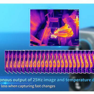 Raythink TN460U Online Thermal Imager 640x512 Resolution 2000℃ Measurement photo-3