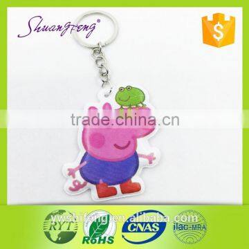 Factory Cheapest Price Fashion Design Pvc Keychain photo-3