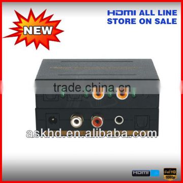 Digital(SPDIF&Coax) to Analog Converter