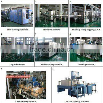 coconut water processing line