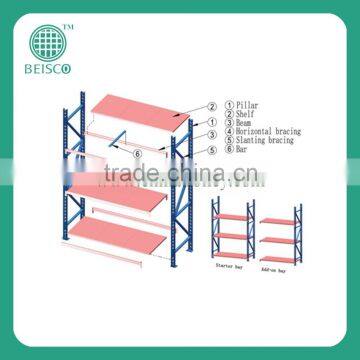 Best Selling Strong Large Storage Systems Racking With High Loading photo-3