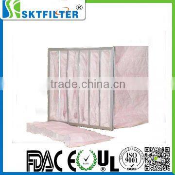 Nonwoven Bag Filter for Industrial