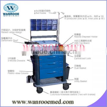 Model 21 Medical Nursing Trolley