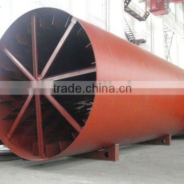 rotary dryer