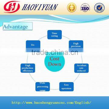 HYZT25A-12 Open C-Type CNC Turret Punch Press For Metal Stamping Press Machine photo-6