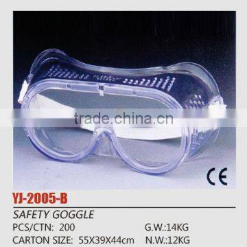 PVC Safety Goggles/safety PVC gogles/CE clear PVC safety goggles/flexible PVC goggles/