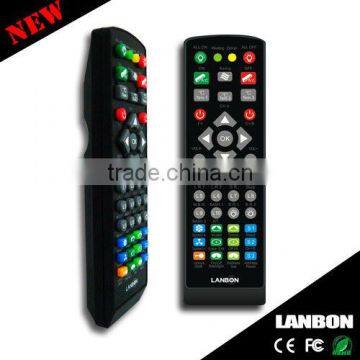 Smart remote controller for home, RF wireless