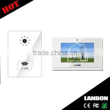Digital Video Door Phone