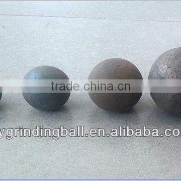 60Mn Forging Grinding Steel Balls Dia25mm-Dia150mm