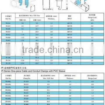 Cheap one hole strap pipe clamp(one-piece cable)