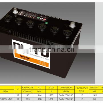 automotive battery / 12 V car battery