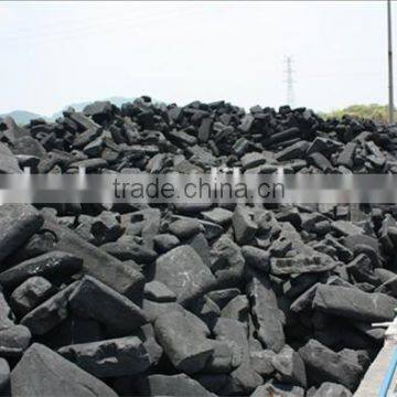Anode Remnants / Carbon Block