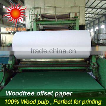 Offset Press for Sale