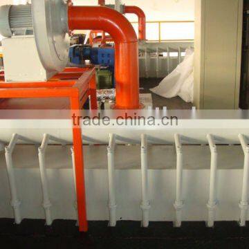 SY non woven making machine
