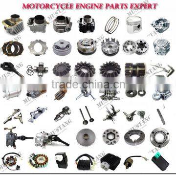 High Quality Spare Parts for All Models