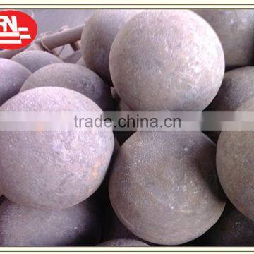 DIA20-150mm forged steel balls