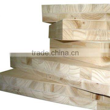 SGS approved high quality wood blockboard