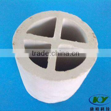 Ceramic Cross-Partition Ring