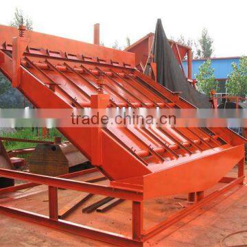 Hot sell high frequency screen