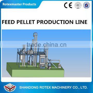 Complete Feed Pellet Production Line Animal Feed Processing Machinery photo-5