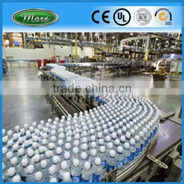 Chain Conveyer Line